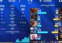 说明怀南看OMG20EDG：OMG打着打着现在半步登峰?