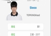 不对！韩服排行榜更新：Siwoo登上韩服榜首，许秀第二，Peyz掉到第三