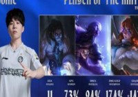 老将的效果仍是大！Rookie三局战绩15429，并拿下全场最佳选手